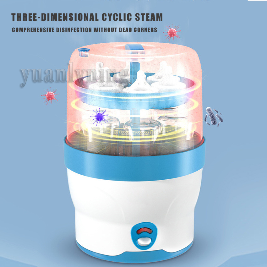 Bebek Biberon Pro Sterilizatör - Baby Food Allergy Rash incelemesi ve fiyatı